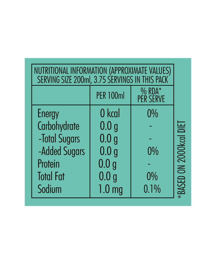 Bisleri Soda 300 ML